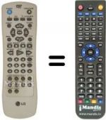Télécommande équivalente LG DVD 5183