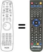 Télécommande équivalente Aristona DVD 930