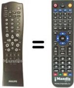 Télécommande équivalente Aristona DVD 951
