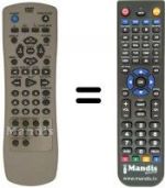 Télécommande équivalente United DVD 5353 M / N