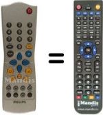Télécommande équivalente Aristona DVD 750