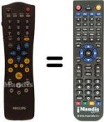Télécommande équivalente Aristona DVD 950