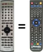 Télécommande équivalente Panasonic SC-HT 500