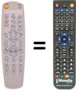 Télécommande équivalente Goodmans GDVD 214