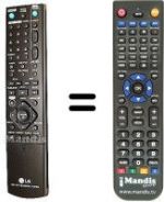 Télécommande équivalente LG RH-298 H