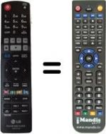 Télécommande équivalente Goldstar BD 660