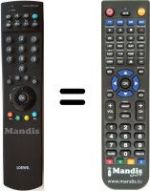 Télécommande équivalente Loewe XEMIS 5006 DD