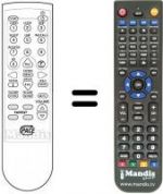 Télécommande équivalente Pace MSS 400