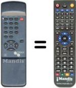 Télécommande équivalente Triax ODE 119