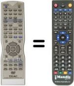 Télécommande équivalente TEAK PLD 2000