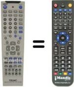 Télécommande équivalente TEAK PL-D 200 V