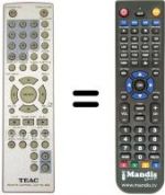 Télécommande équivalente TEAK DVD-3800