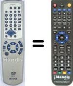 Télécommande équivalente Aiwa XD-DV170