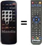Télécommande équivalente Bruns SAT 150 / 9201
