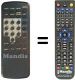 Télécommande équivalente Bruns SAT 200
