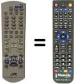 Télécommande équivalente JVC XV-FA92