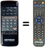 Télécommande équivalente Kathrein UFD 90 B (1 / 2 SCART)