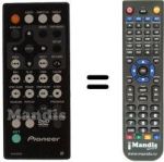 Télécommande équivalente Pioneer PDV LC10
