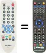 Télécommande équivalente Sanyo CE20LC4B