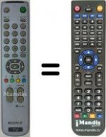 Télécommande équivalente RM889