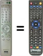 Télécommande équivalente RM-Y1002