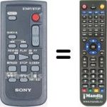 Télécommande équivalente Sony DCR-HC20E