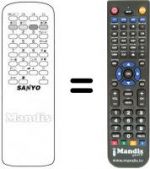 Télécommande équivalente Sanyo 21MTE