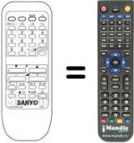 Télécommande équivalente Sanyo 21B3