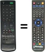 Télécommande équivalente Sony KV-M2101D