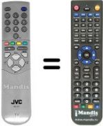Télécommande équivalente JVC AV28CT1EP