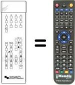 Télécommande équivalente SCHNEIDER STV7000