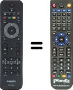 Télécommande équivalente Philips 19PFL3404D / 12