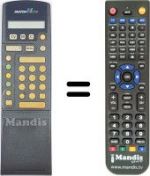 Télécommande équivalente RC7101