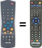 Télécommande équivalente RC283201 / 01
