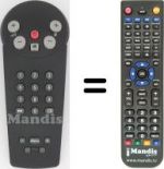 Télécommande équivalente Philips 14PT2683