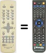 Télécommande équivalente Daewoo DTP28A8S