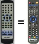 Télécommande équivalente Sanyo 17AT2C