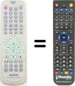 Télécommande équivalente Sanyo RB-TS750ST