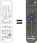 Télécommande équivalente Technisat KINOSAT32