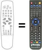 Télécommande équivalente Akai TV2107T