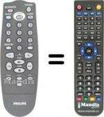 Télécommande équivalente Philips VR17116