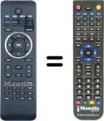 Télécommande équivalente Philips 996510029696