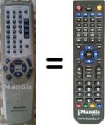 Télécommande équivalente RC-ZAS07