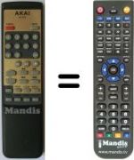 Télécommande équivalente RC-S70