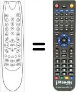 Télécommande équivalente RC12.1A