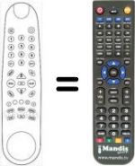 Télécommande équivalente RCM-B