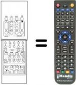 Télécommande équivalente REMCON522