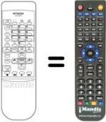 Télécommande équivalente Hitachi CP28W1