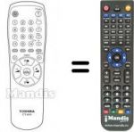 Télécommande équivalente Toshiba 21S03D