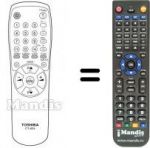 Télécommande équivalente Toshiba 21S04D